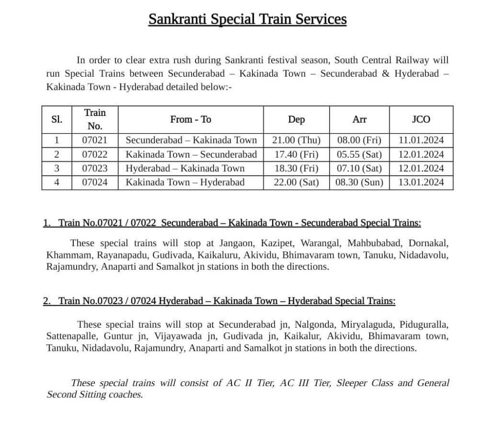  South Central Railway (ScR) list of trains that runs special train services between Hyderabad-Secunderabad-Kakinada town.