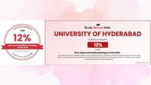 UoH ranked among top 12% universities in Asia