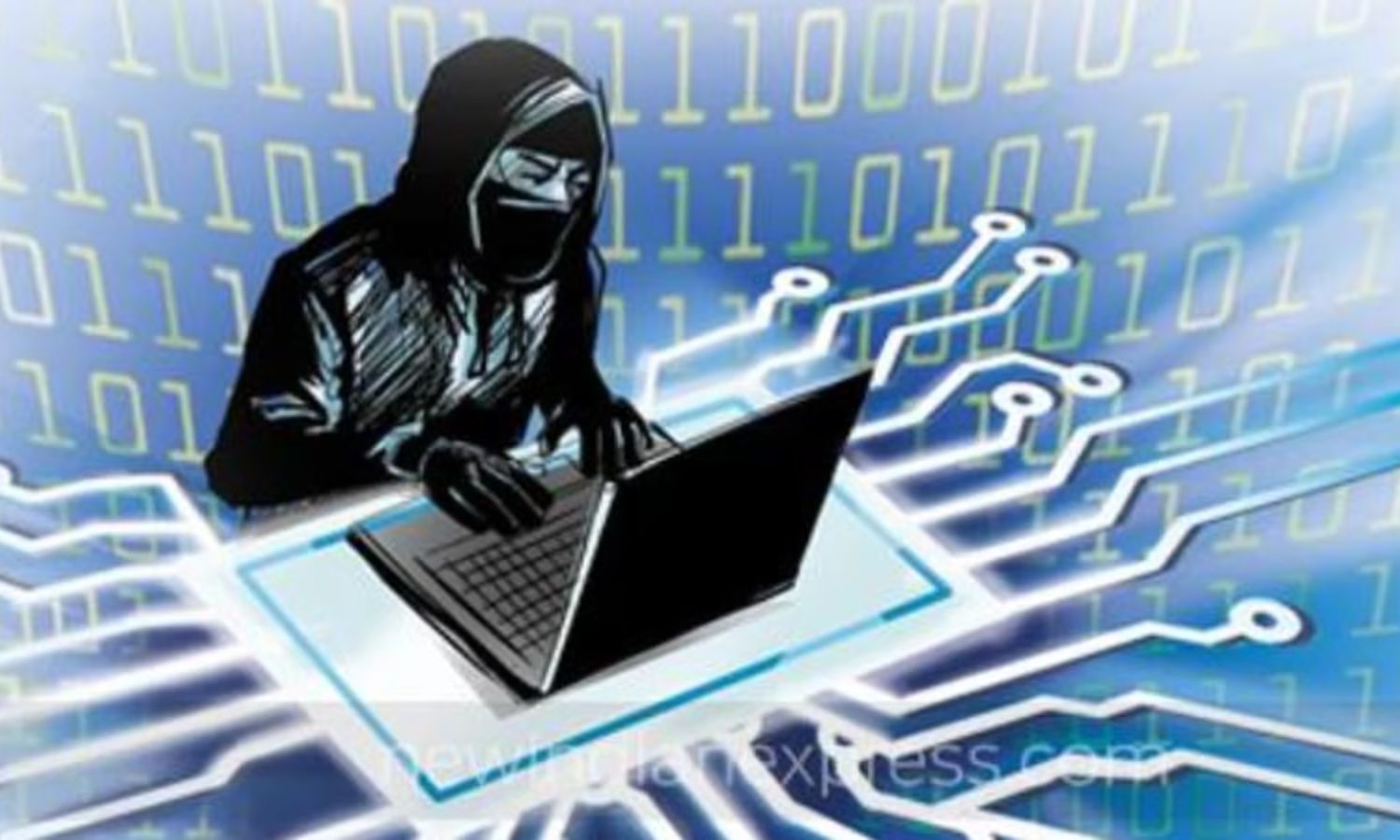 Cyber Fraud In Secunderabad